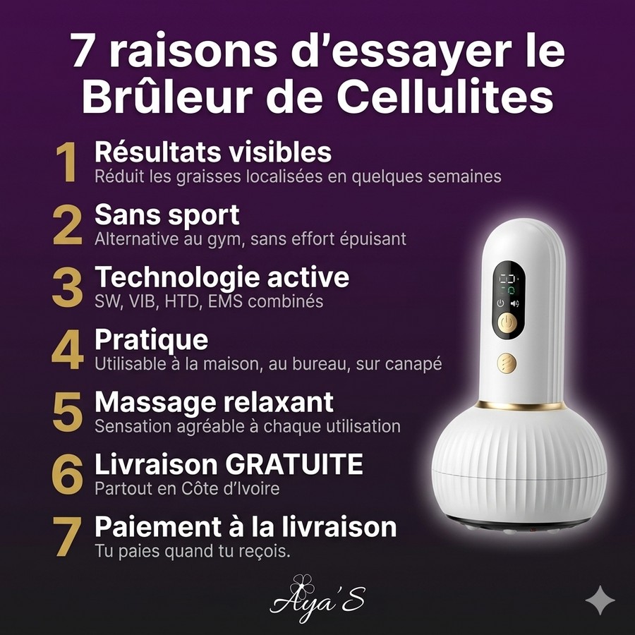 Brûleur de Cellulites